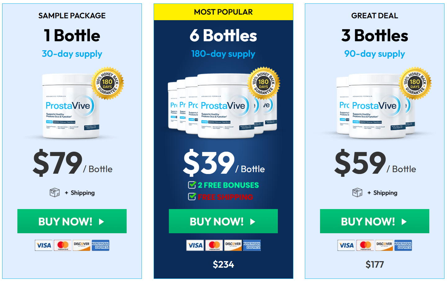 ProstaVive pricing packages with discounts and bonuses