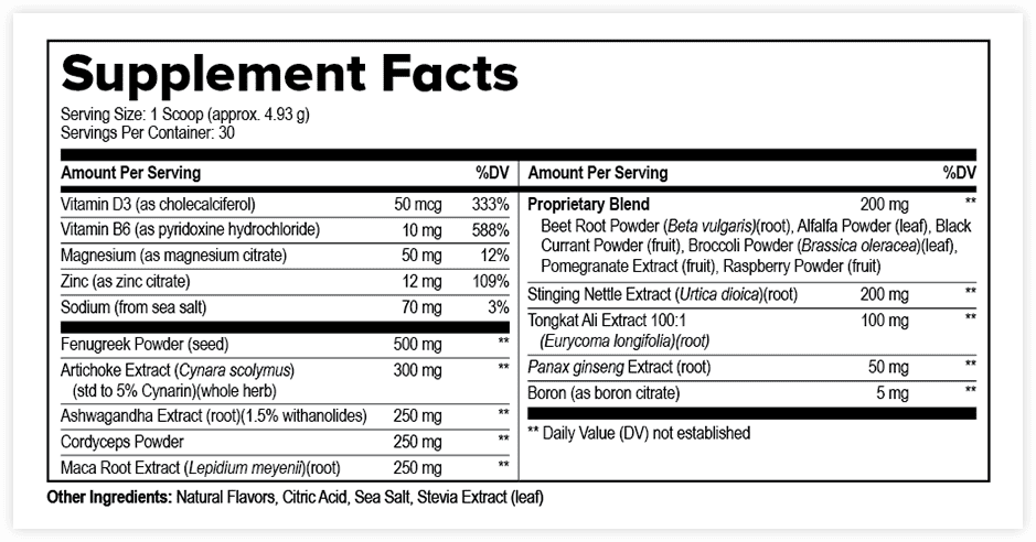 ProstaVive supplement facts label with ingredients and dosages